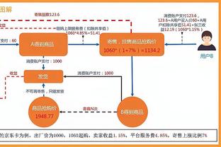 日本球迷热议铃木彩艳失误：也许不是越南强是日本弱，请换门将