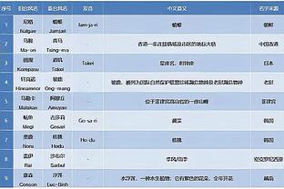 开云足球竞彩官网下载截图0