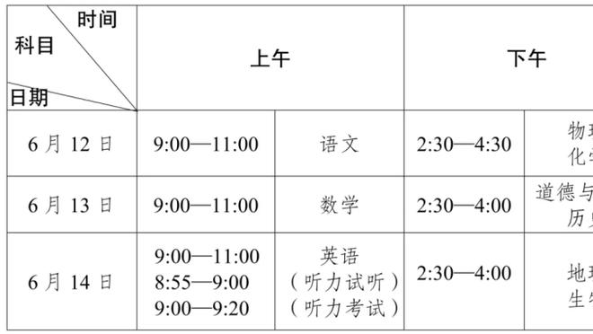 尽管年少有矛盾！范尼：C罗or梅西，我还是选C罗