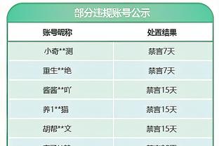 Haynes：西亚卡姆和德章泰可能互换东家 这笔交易绝对可能发生