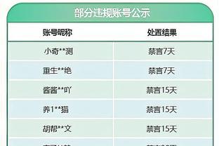 J联赛更改赛制后10年计划：4年两夺亚冠精英联赛冠军、世俱杯8强