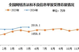 betway亚洲联赛预选赛截图3